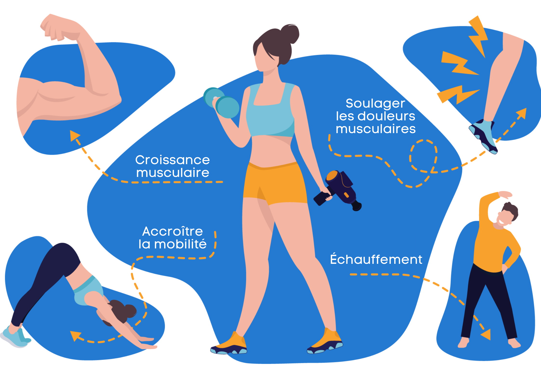 bienfaits pistolet de massage